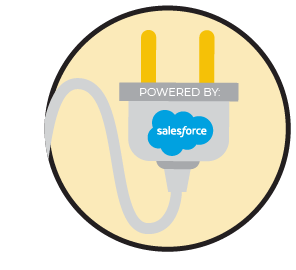 Powered By Salesforce
