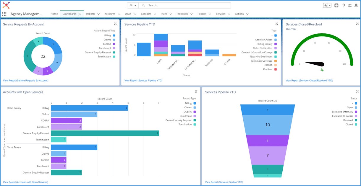 Prove Your Value With Annual Stewardship Reports